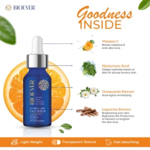 Bioever 20% Vitamin C Serum with Hyaluronic Acid, Niacinamide, Liquorice Extract for Glowing Skin, Hyperpigmentation & Dull Skin - 30ml